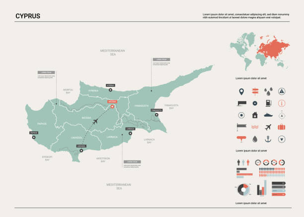 ilustrações, clipart, desenhos animados e ícones de mapa do vetor de chipre. mapa detalhado elevado do país com divisão, cidades e capital nicosia. mapa político, mapa de mundo, elementos infográfico. - capital cities illustrations