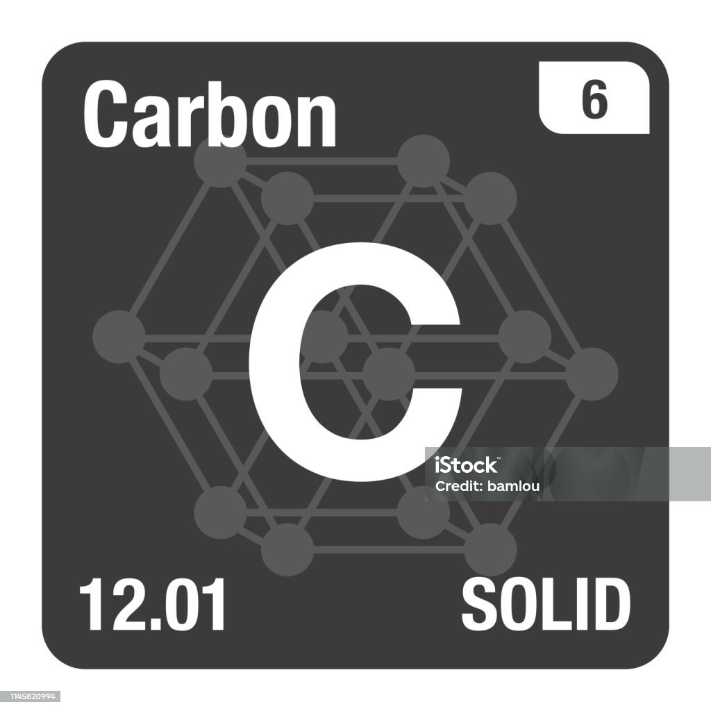 Icon of Carbon Periodic Table of Elements with Crystal System Background Vector Icon of Carbon Periodic Table of Elements with Crystal System Background Coal stock vector