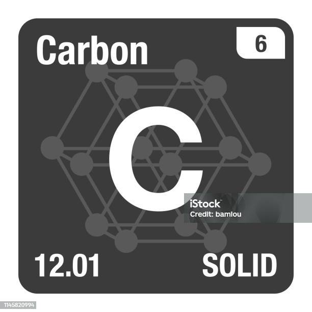 Icon Of Carbon Periodic Table Of Elements With Crystal System Background Stock Illustration - Download Image Now