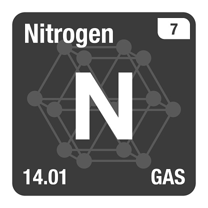 Vector Icon of Nitrogen Periodic Table of Elements with Crystal System Background