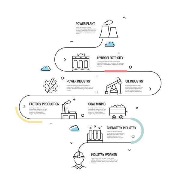 illustrazioni stock, clip art, cartoni animati e icone di tendenza di concetto vettoriale dell'industria pesante e potenza ed elementi di progettazione infografica in stile lineare - gasoline factory station chimney