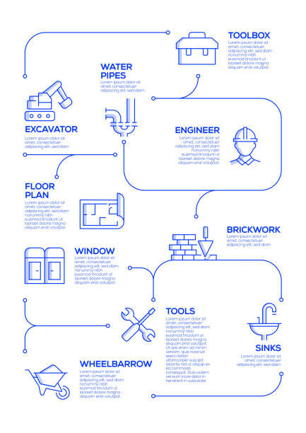 Construction Management Graphics 44,400+ Construction Management Stock Illustrations, Royalty-Free ...