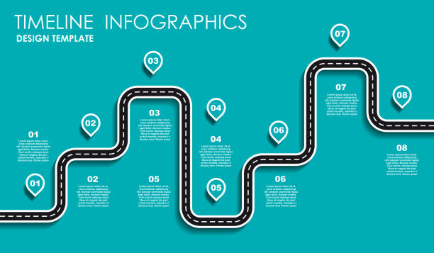 Infographic design template with place for your data. Vector illustration. Infographic design template with place for your text. Vector illustration. road map illustrations stock illustrations
