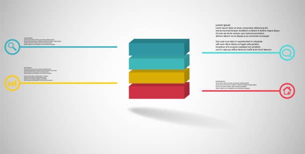 szablon infografiki ilustracji 3d. wytłoczony sześcian jest podzielony poziomo na cztery kolorowe części. obiekt jest ułożony na szarym białym tle. linie ze znakami są po bokach. - orange visualization built structure cube stock illustrations