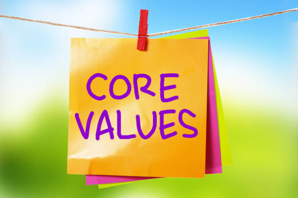 istock Core Values, Business Ethics Motivational Inspirational Quotes 1145886653