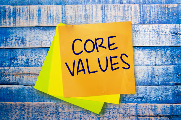 istock Core Values, Business Ethics Motivational Inspirational Quotes 1145886753
