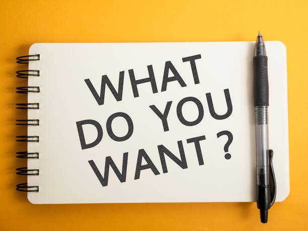 istock What Do You Want, Motivational Words Quotes Concept 1145982455