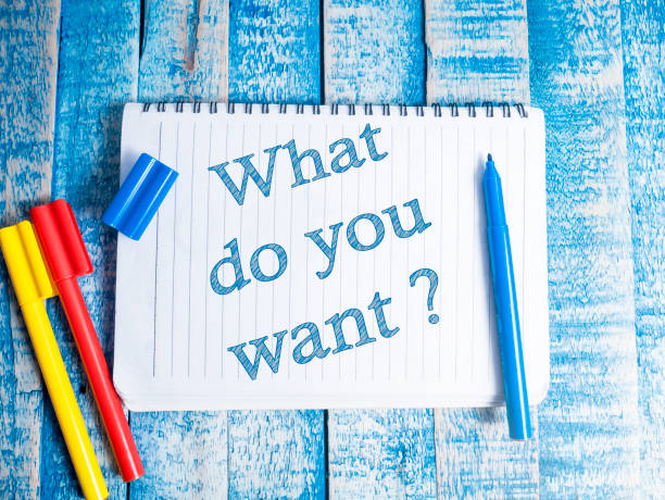 istock What Do You Want, Motivational Words Quotes Concept 1145983748