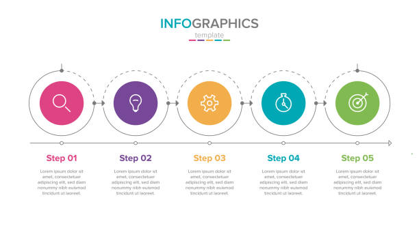 szablon etykiety infograficznej wektorowej z ikonami. 5 opcji lub kroków. infografiki dla koncepcji biznesowej. może być używany do grafiki informacyjnej, schematów blokowych, prezentacji, stron internetowych, banerów, materiałów drukowanych. - process design stock illustrations