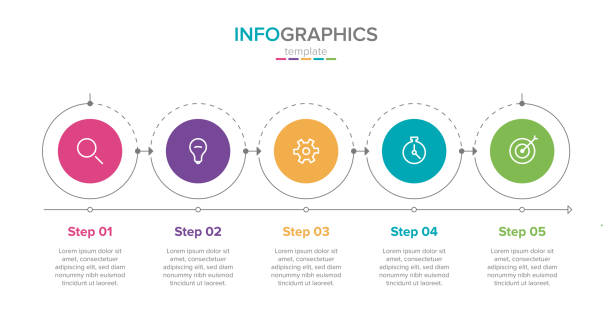 ilustrações de stock, clip art, desenhos animados e ícones de vector infographic label template with icons. 5 options or steps. infographics for business concept. can be used for info graphics, flow charts, presentations, web sites, banners, printed materials. - movement