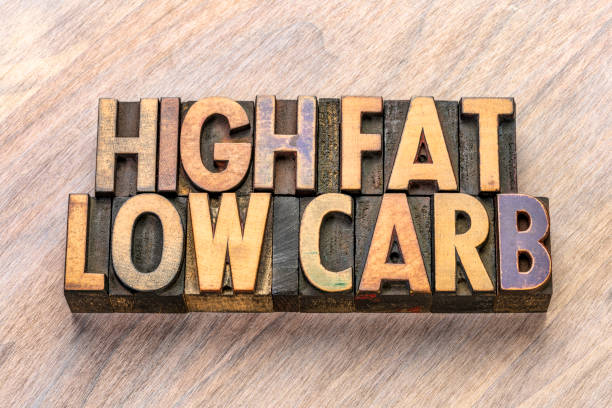 istock high fat, low carb text in letterpress wood type 1146055651
