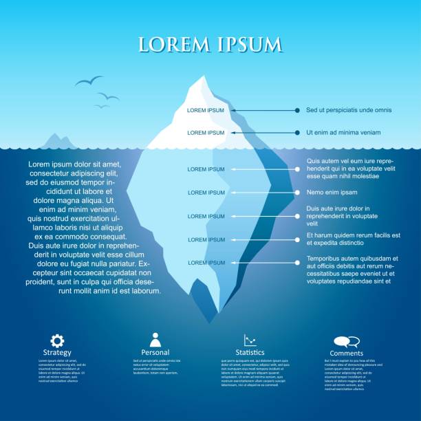 ilustrações, clipart, desenhos animados e ícones de infográfico do iceberg-ilustração do vetor - iceberg ice mountain arctic