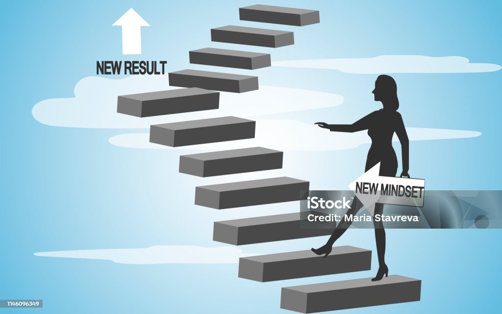 Visualisation Personal Development Personal Development Conceptvector Stock Illustration - Download Image ...