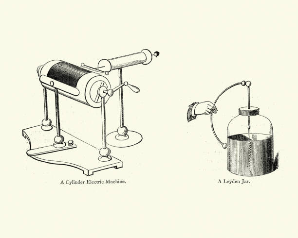 Cylinder electric machine and Leyden Jar Vintage engraving of Cylinder electric machine and Leyden Jar. A Leyden jar (or Leiden jar) is an antique electrical component which stores a high-voltage electric charge between electrical conductors on the inside and outside of a glass jar. leyden jar stock illustrations
