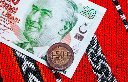 Turkish money with supermarket background. Turkish liras flying in the supermarket. Finance and economy