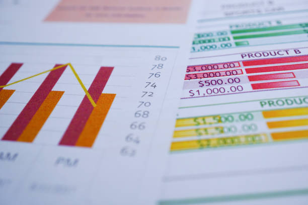 istock Charts Graphs spreadsheet paper. Financial development, Banking Account, Statistics, Investment Analytic research data economy, Stock exchange trading, Business office company meeting concept. 1146193795