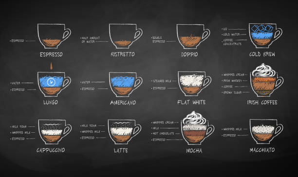Chalked set of black and milk coffee recipes Vector chalk drawn sketches set of black and milk coffee recipes on chalkboard background. typing illustrations stock illustrations
