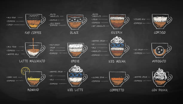 ilustrações, clipart, desenhos animados e ícones de esboços do giz do vetor ajustados de receitas do café - guide board