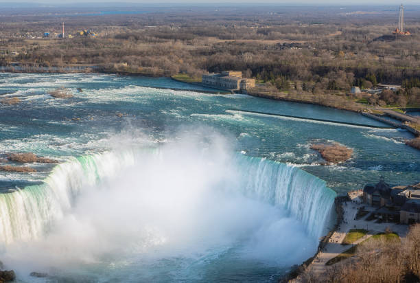 istock Niagara Falls Aerial View, Canadian Falls, 1146224117