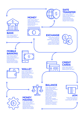 Bank Financing Visual Banking And Finance Vector Concept And Infographic Design Elements In ...