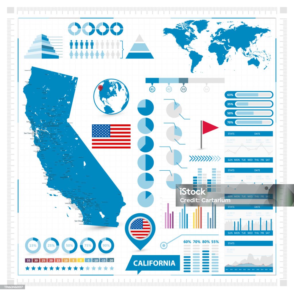 California Graphical Map California Map And Infographic Elements Stock Illustration - Download ...