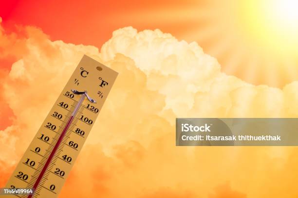 https://media.istockphoto.com/id/1146489964/photo/thermometer-shows-high-temperature-in-summer.jpg?s=612x612&w=is&k=20&c=pRUIEVlaxt_gFq4KL9z-_GYbTFpfBi-PlcBZk305JBQ=