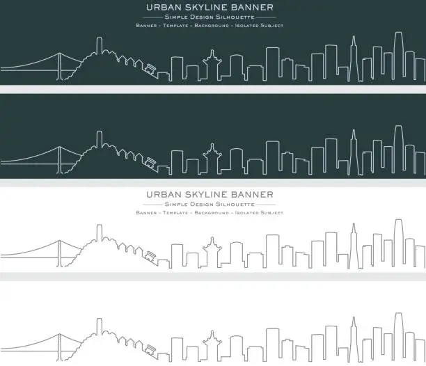 Vector illustration of San Francisco Single Line Skyline Banner