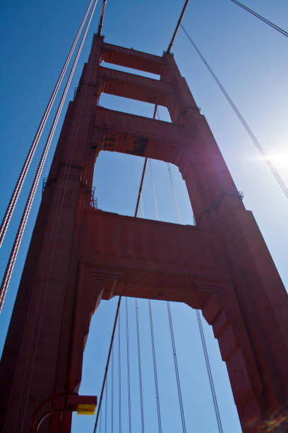 istock The Golden Gate bridge on a sunny day in the springtime 1146586273