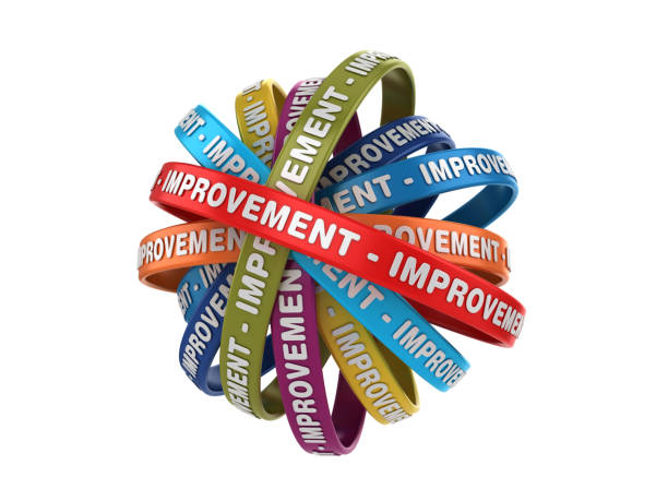 istock Circular Ribbons with IMPROVEMENT Word - 3D Rendering 1146661503