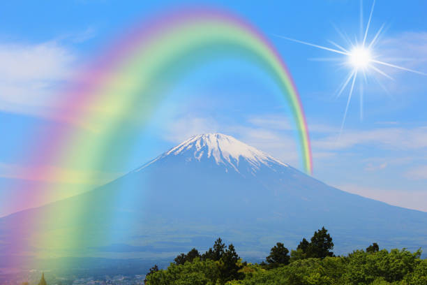 istock Mt. Fuji seen from Gotemba 1146673727