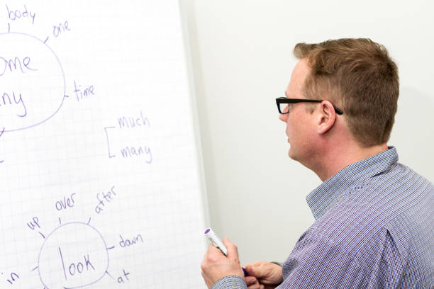 istock Young teacher writing english grammar on the board. Study english. 1146740476