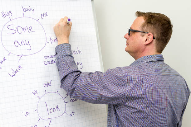 istock Young teacher writing english grammar on the board. Study english. 1146740620