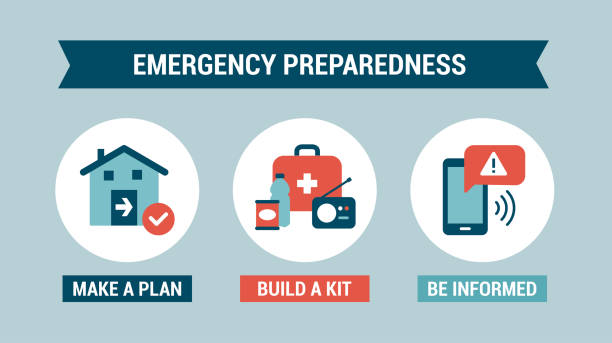 Emergency preparedness instructions Emergency preparedness instructions for safety: make a plan, build a kit and stay informed accidents and disasters illustrations stock illustrations