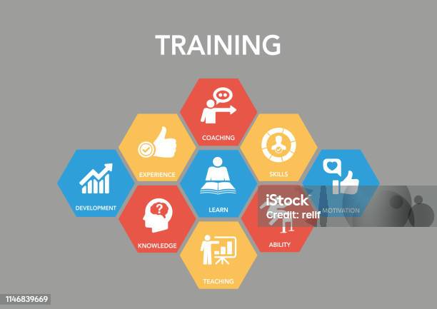 Training Icon Concept Stock Illustration - Download Image Now - Communication, Corporate Business, Corporate Culture