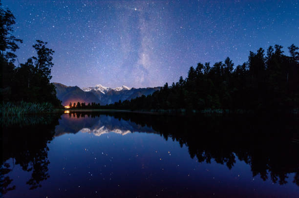 Matheson Lake with milky way