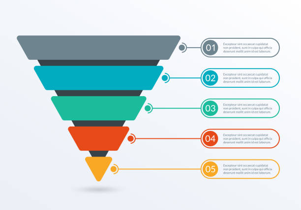 illustrazioni stock, clip art, cartoni animati e icone di tendenza di imbuto di vendita e marketing. modello piramidale aziendale con 5 passaggi. processo del cono di conversione. illustrazione vettoriale. - piramide struttura edile