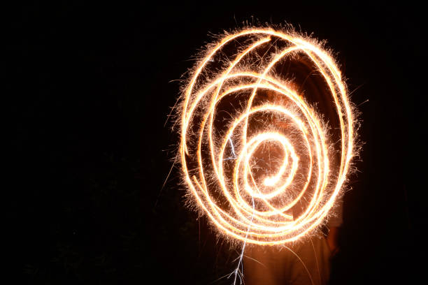 Light painting photographs