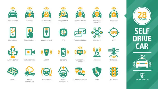 Vector illustration of Self drive car icon set with driverless autonomous sensor smart vehicle and cloud computing automated connected transport and navigation system color glyph mobility sign.