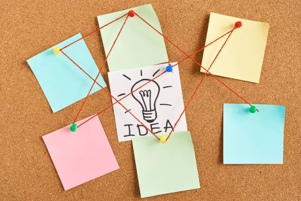 istock painted light bulb with word idea and colored blank notes on a cork board 1147114092