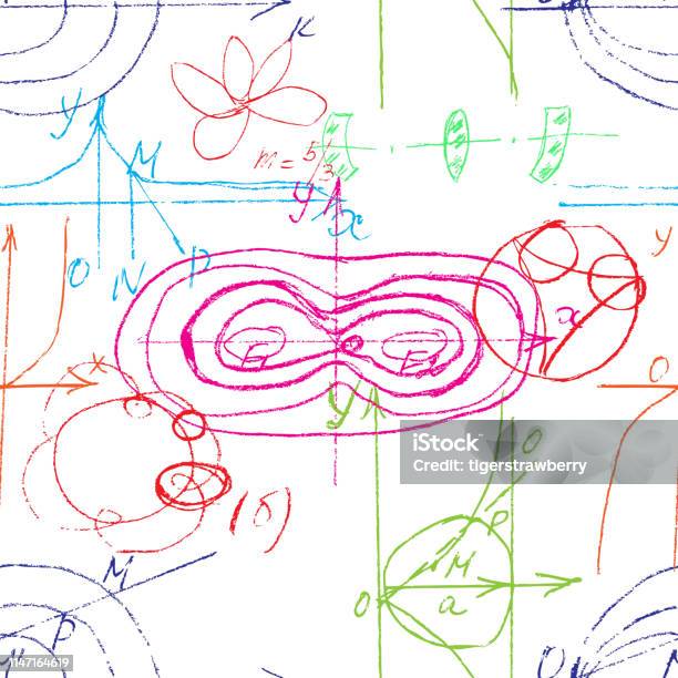 Math Textutre Mathematical Seamless Texture In Colour With Handwritten Math Algebra ...