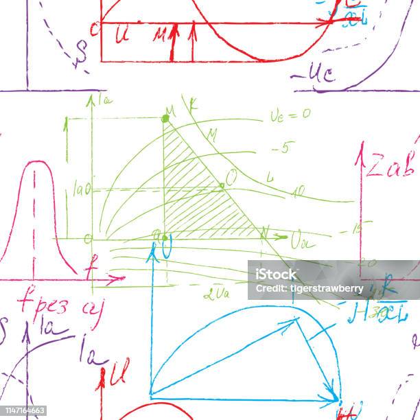 Math Textutre Mathematical Seamless Texture In Colour With Handwritten Math Algebra ...