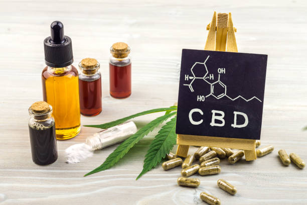 The Ultimate Guide to the Best CBD Brands Names The Ultimate Guide to the Best CBD Brands Names