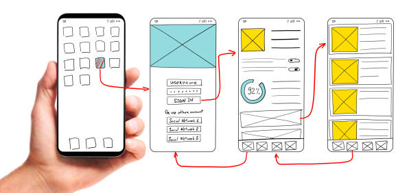 Developing mobile app UI UI development. Male hand holding smartphone with wireframed user interface screen prototypes of a mobile application on white background. user experience photos stock pictures, royalty-free photos & images