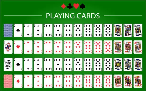 Vector illustration of Poker set with isolated cards on green background