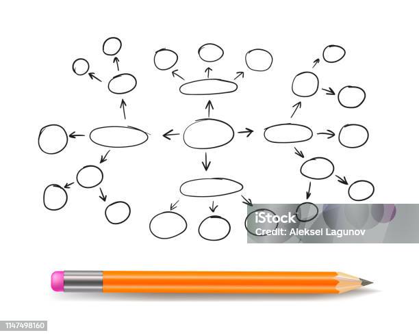 Element Vector Mind Mapping Vector Mind Map Blank Template Hand Drawn Scheme Plan Concept Outline ...