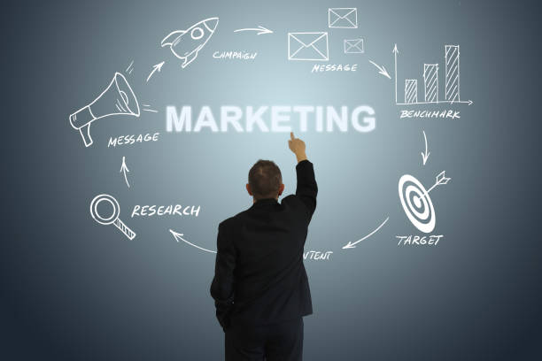 istock Marketing advertisement brand business strategy 1147565527