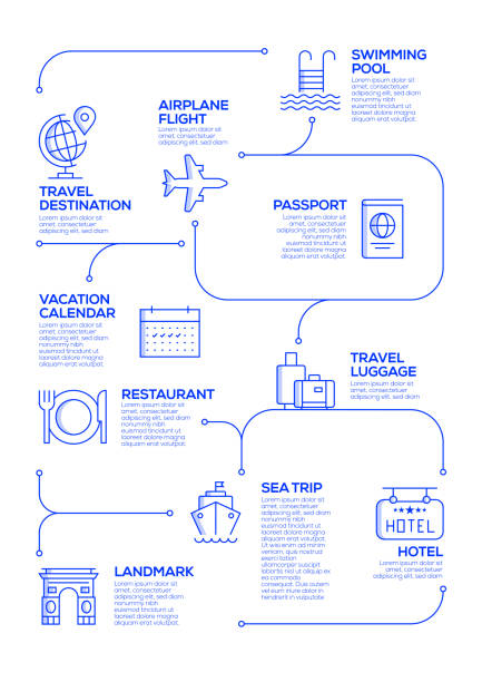 リニアスタイルにおける観光とトラベルベクターコンセプトとインフォグラフィックデザイン要素 - tourism travel travel destinations vertical点のイラスト素材／クリップアート素材／マンガ素材／アイコン素材