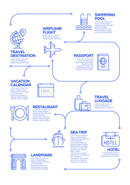 ilustrações, clipart, desenhos animados e ícones de conceito do turismo e do vetor do curso e elementos do projeto de infographic no estilo linear - tourism travel travel destinations vertical