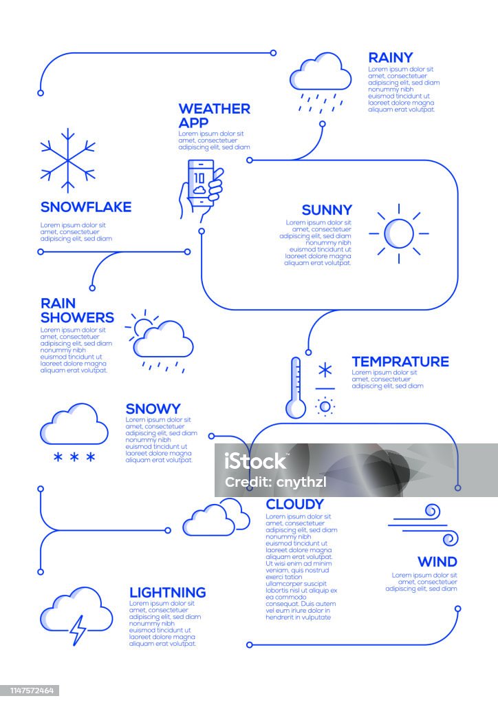 Weather Topic Design Weather Related Vector Concept And Infographic Design Elements In ...