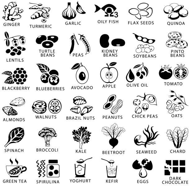 ilustrações de stock, clip art, desenhos animados e ícones de healthy food and superfoods single color black icons set - espinafres